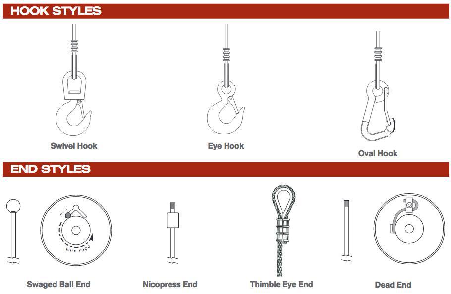 Thern Wire Rope Assemblies