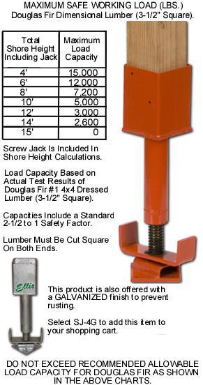 ellis-screw-jacks